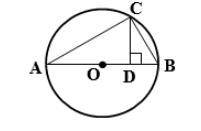 Given: Circle k(O), O∈AB, CD altitude to AB 
Prove: AD·CB=AC·CD