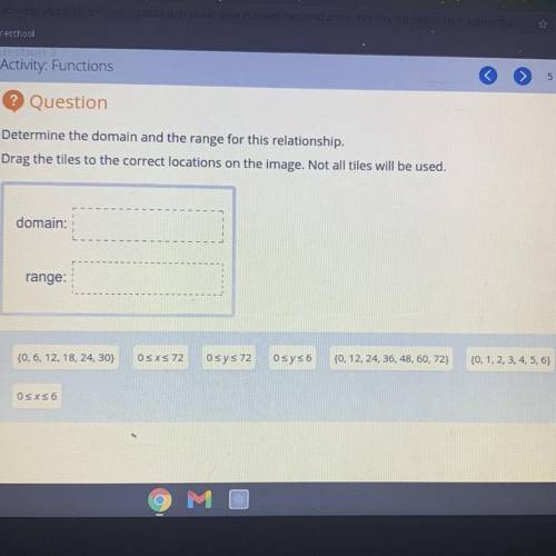 Determine the domain and the range for this relationship.

Drag the tiles to the correct locations