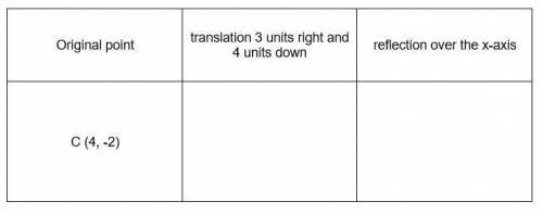 4. Find the coordinates in the table after a translation 3 units right and 4 units down followed by