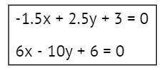 Which statement about the pair of equations is true?

A) The equation pair has no solutions.
B) Th