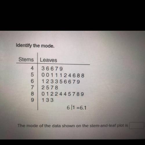 Identify the mode.

Stems Leaves
4 36679
5 001112 4688
6 1 2 3 3 566 79
7 2578
8 012 2 4 4 5 789
9