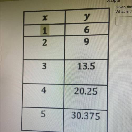 Given the following table, choose the best answer.
What is the initial value?