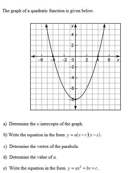 Determine the x-intercept of the graph