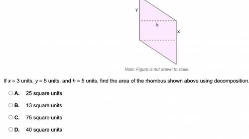 FIND THE AREA OF THE SHAPE
