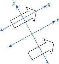 What is the name of the line of reflection for the pair of figures?

Enter your answer in the box.
