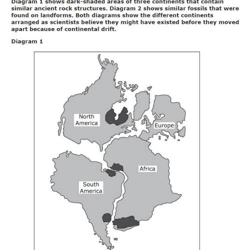 A

The diagrams both provide support for he theory that the continents have always been fixed in t