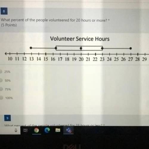 What percent of the people volunteered for 20 hours or more? *

(5 Points)
Volunteer Service Hours