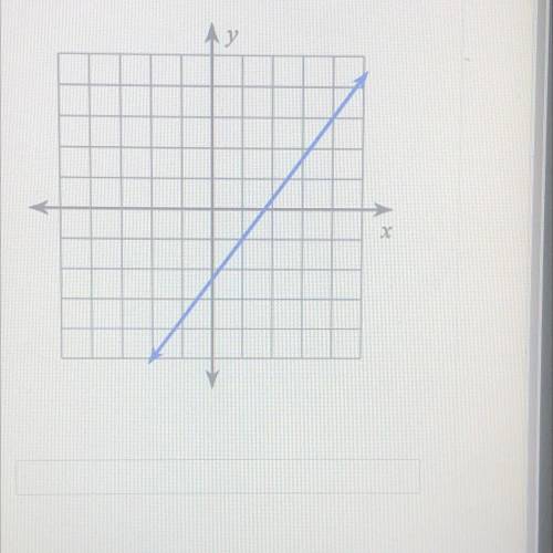 What is the slope in this graph?