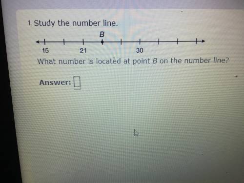 Study the number line. What number is located at point B on the number line. Need answer ASAP