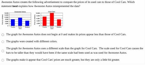 Awesome Autos creates the following advertisement to compare the prices of its used cars to those o