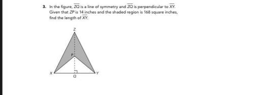 In the figure, ZQ is a line of symmetry and ZQ is perpendicular to XY. Given that ZP is 14 inches a