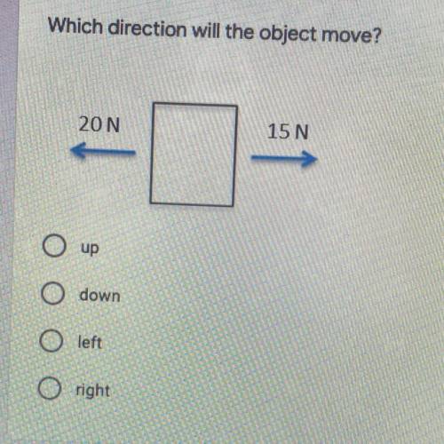 Which direction will the object move?
