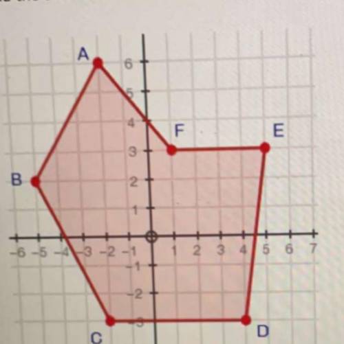 Find the area of the following shape. You must show all your work to receive credit [100 POINTS