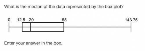 What is the median of the data represented by the box plot?