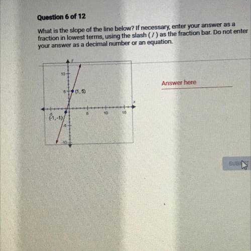 SOMEONE HELP ME PLEASEEE What is the slope of the line below? If necessary, enter your answer as a
