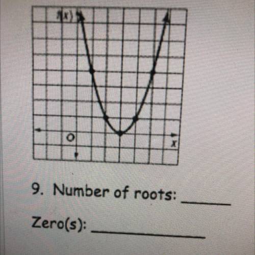 Determine whether the quadratic functions have two real roots, one real root, or no real

roots. I