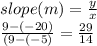 slope (m) = \frac{y}{x} \\\frac{9-(-20)}{(9-(-5)} =\frac{29}{14} \\