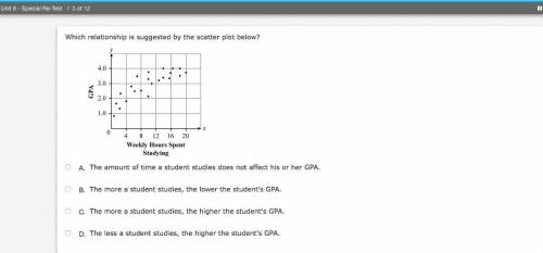 9.Abby drew a line of best fit for a set of data points on a scatter plot. Which of the following s