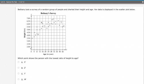 9.Abby drew a line of best fit for a set of data points on a scatter plot. Which of the following s
