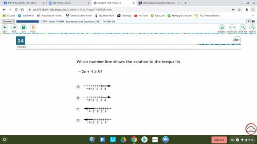 What number line shows the solution in the inequality -2x + 4 > 8