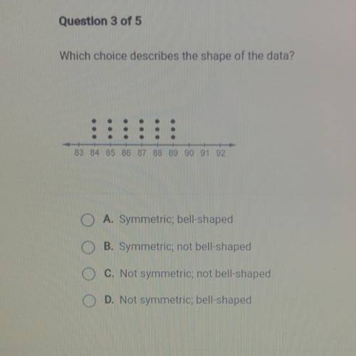 Which choice describes the shape of the data?

A. Symmetric, bell-shaped
B. Symmetric, not bell-sh