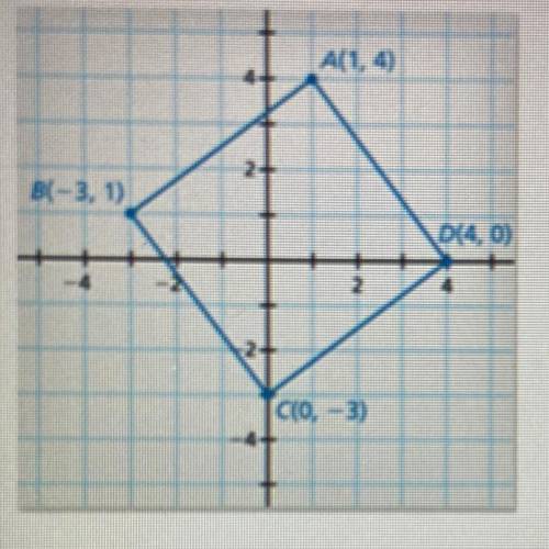 Find the area of the square.
A
25.0
B
20.0
с
15.0
D
10.0