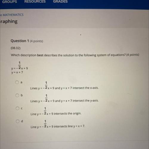 Which description best describes the solution to the following system of equations? (4 points)

1