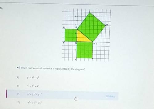 Which mathematical sentence is represented by the diagram