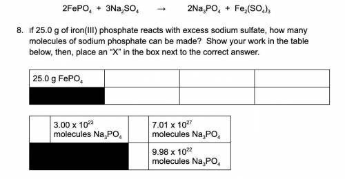 If 25.0 g of iron(III) phosphate reacts with excess sodium sulfate, how many molecules of sodium ph