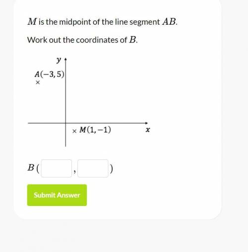 M is the midpoint of the line segment AB.
Work out the coordinates of B.