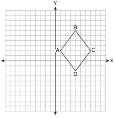 Given the rhombus ABCD, find the area. Show all the work