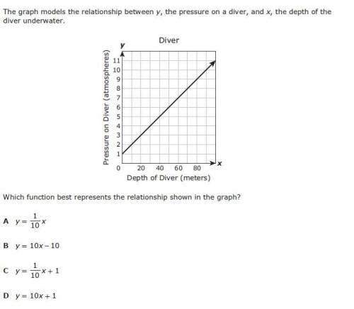 I need help on this question can anyone explain to me the answer?