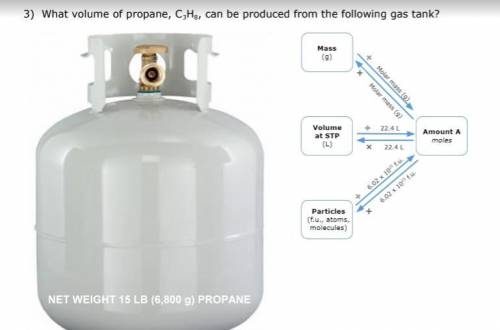 What volume of propane, C3H8, can be produced from the following gas tank?