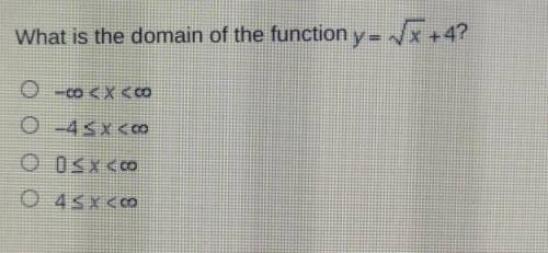 What is the domain of the function​