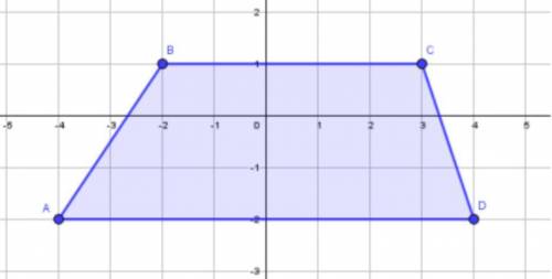 Please help! What is the perimeter of Trapezoid ABCD?
Answer and explanation please! <3