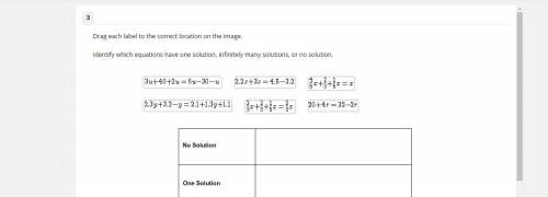 Drag each label to the correct location on the image. Identify which equations have one solution, i