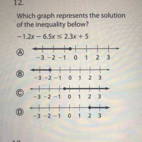 Which graph represents the solution

of the inequality below?
- 1.2x - 6.5x ≤ 2.3x + 5
Hot
A
-3 -2