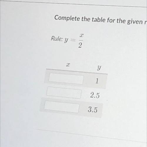 2.940

Master
Complete the table for the given rule.
Skill Sum
T
Rule: Y
sopic A Re
C
y
opic B: Sp