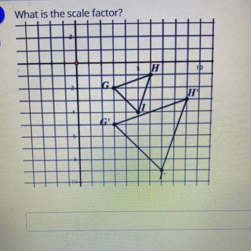 What is the scale factor
