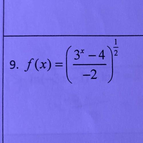Find the inverse of the following