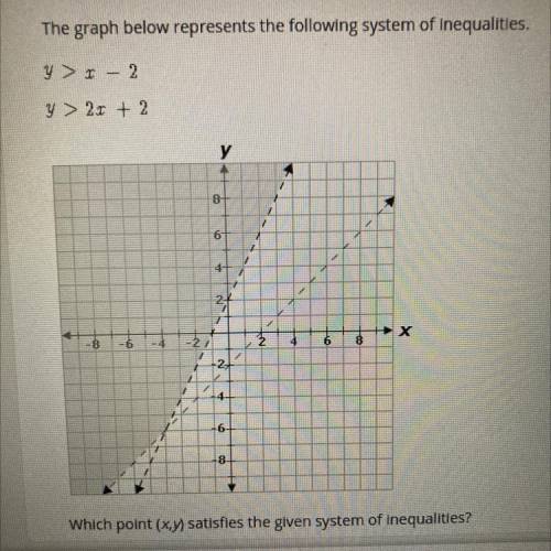 PLS HELP TEST Which point (x,y) satisfies the given system of Inequalities?

O A. (-1,-6)
OB. (3,-