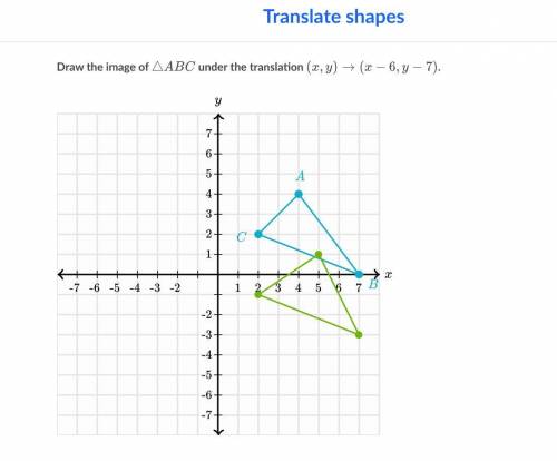 Draw the image of \triangle ABC△ABCtriangle, A, B, C under the translation (x,y)\to(x -6,y -7)(x,y)