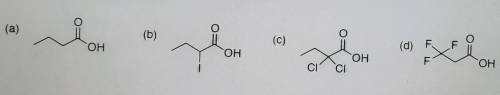 Which carboxylic acid should show the smallest pKa?​
