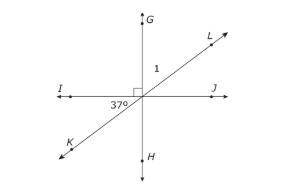 In the diagram, line GH is perpendicular to line IJ. What is the measure