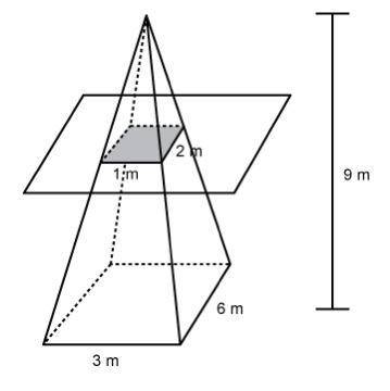 A right rectangular pyramid is sliced parallel to the base, as shown.

What is the area of the res