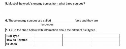 Most of the world’s energy comes from what three sources?

These energy sources are called _______