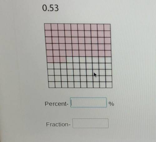 Use the decimal grid to write the percent and fraction equivalents.0.53​