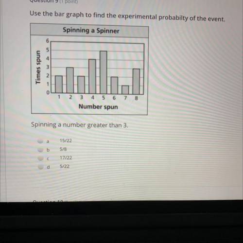 PLEASE HELP IM TAKING A TEST  Question: use the bar graph to fi