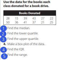 NEED HELP PLS

Use the data for the books each class donated for a book drive
p