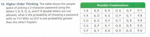 The table shows the sample space of picking 2-character password using the letters Y, B, R, G, and